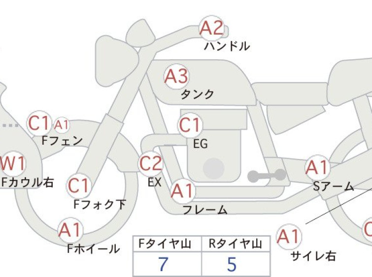 Мотоцикл Suzuki V-STROM DL1000A з пробігом 103615 km