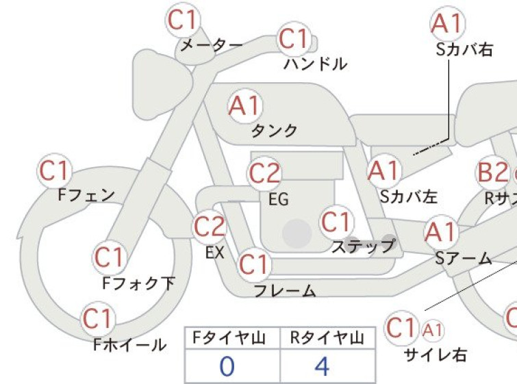 Мотоцикл Honda CB1100 з пробігом 28090 km