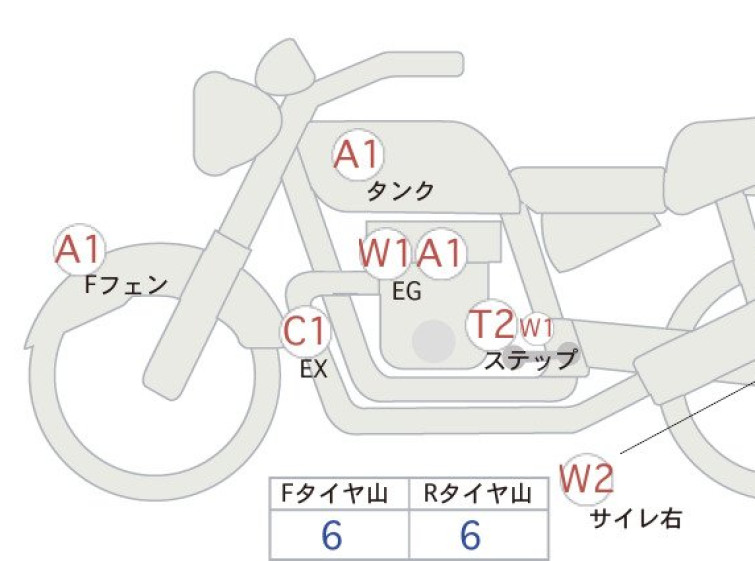 Мотоцикл Kawasaki Z900RS з пробігом 3314 km