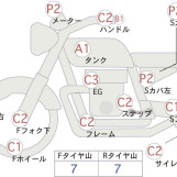 Мотоцикл Kawasaki NINJA ZX-25R с пробегом 19925 km