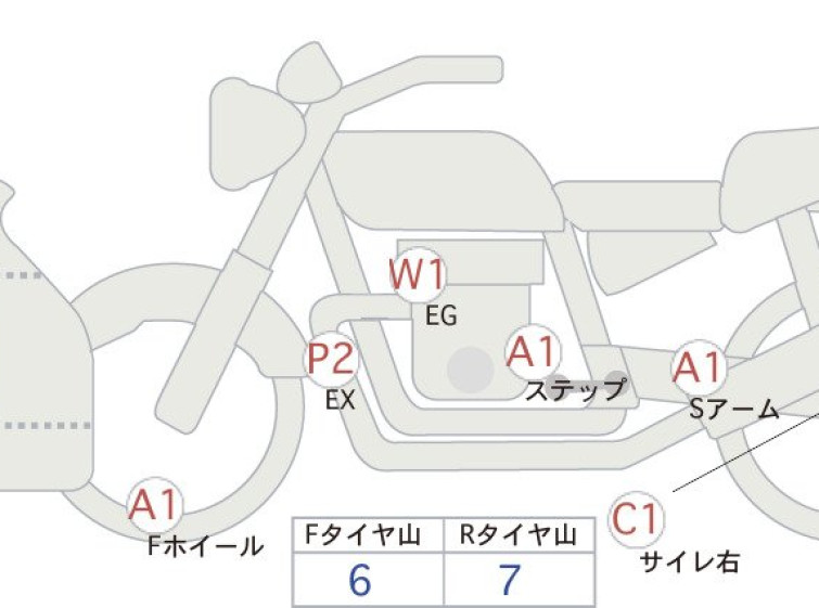 Мотоцикл Kawasaki NINJA650A з пробігом 11659 km