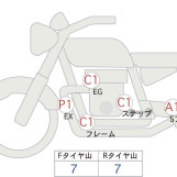 Мотоцикл Kawasaki Z900RS SE с пробегом 5274 km