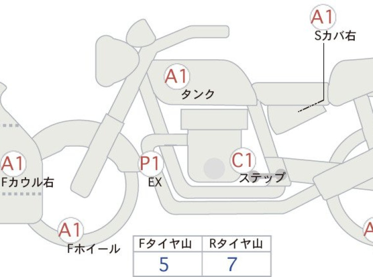 Мотоцикл Kawasaki NINJA ZX-25R KRT з пробігом 6886 km