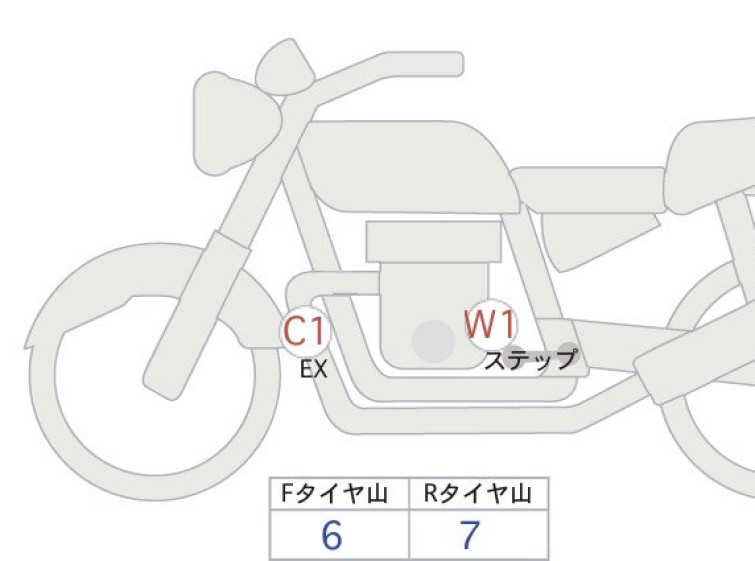 Мотоцикл Honda CL500 с пробегом 6678 km