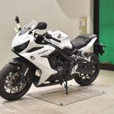 Мотоцикл Honda CBR650R з пробігом 7973 km