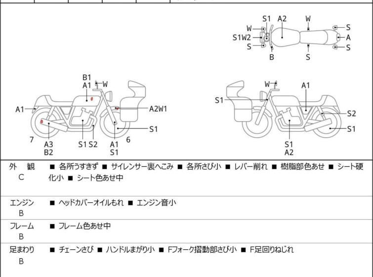 Мотоцикл Suzuki ST250E с пробегом 15184 km