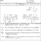 Мотоцикл Kawasaki Z250 з пробігом 27980 km