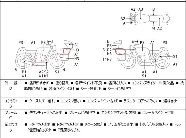 Мотоцикл Kawasaki Z250 з пробігом 27980 km