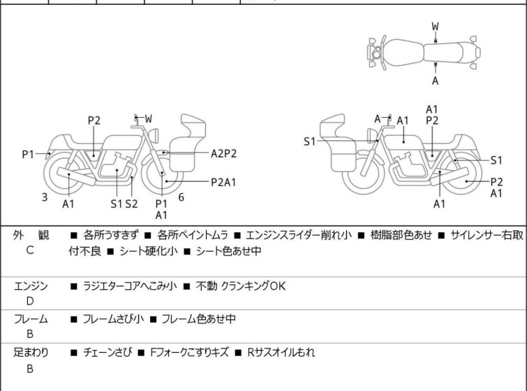 Мотоцикл Suzuki GLADIUS SFV400 с пробегом 34315 km