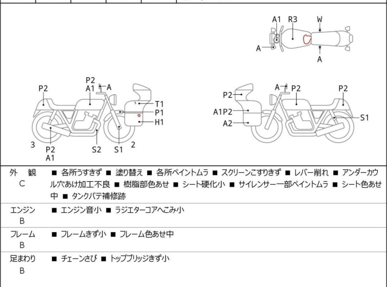 Мотоцикл Honda с пробегом 8853 km