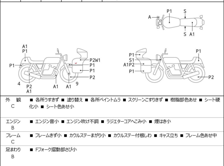 Мотоцикл Yamaha YZF-R25 з пробігом 6278 km