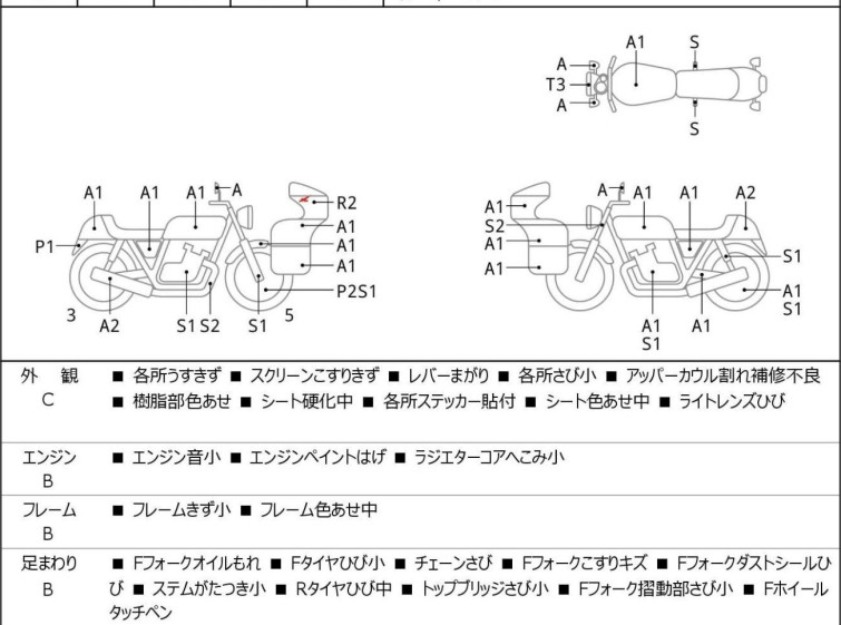 Мотоцикл Kawasaki NINJA250 с пробегом 65938 km