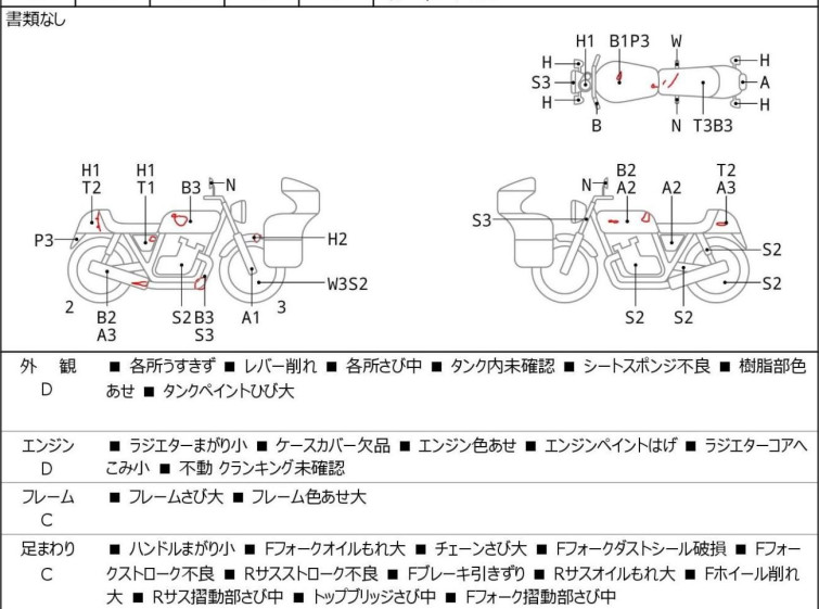 Мотоцикл Honda CB400SFV з пробігом 47179 km