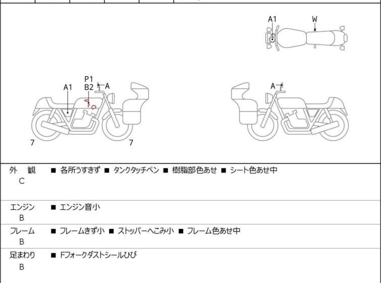 Мотоцикл Honda CB400SFV с пробегом 28220 km
