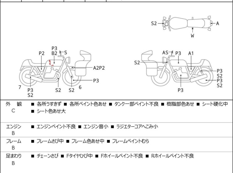 Мотоцикл Suzuki DF200E с пробегом 23457 km