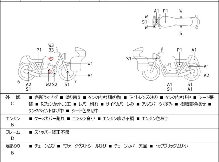 Мотоцикл Honda CB1300SF с пробегом 5136 km