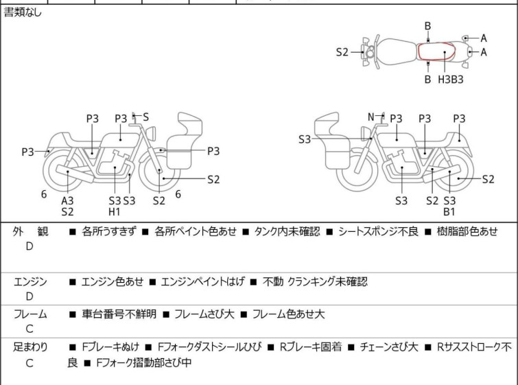Мотоцикл Yamaha XS250 з пробігом 13481 km