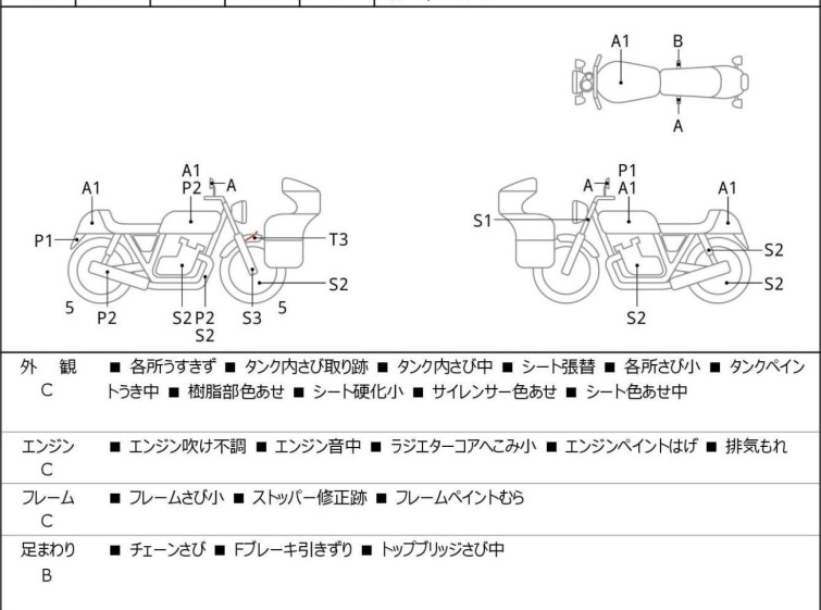 Мотоцикл Yamaha R1-Z з пробігом 20433 km