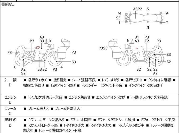 Мотоцикл Kawasaki GPZ250 с пробегом 23611 km
