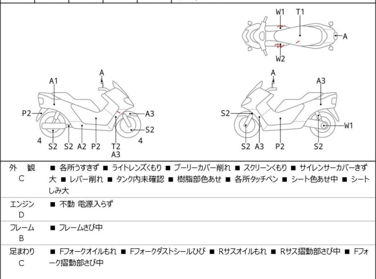 Мотоцикл Honda FORESIGHT EX з пробігом 49091 km