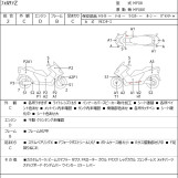 Мотоцикл Honda FORZA Z