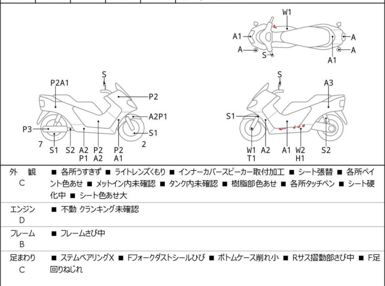 Мотоцикл Honda FORZA Z