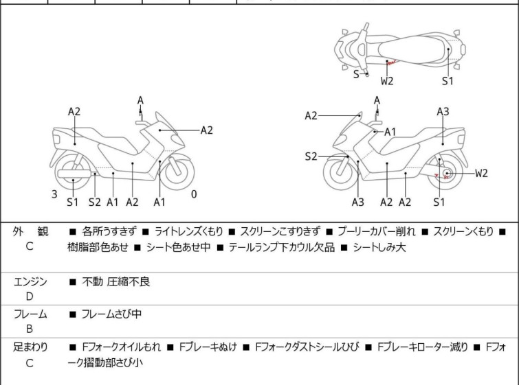 Мотоцикл Yamaha MAXAM250 з пробігом 63774 km