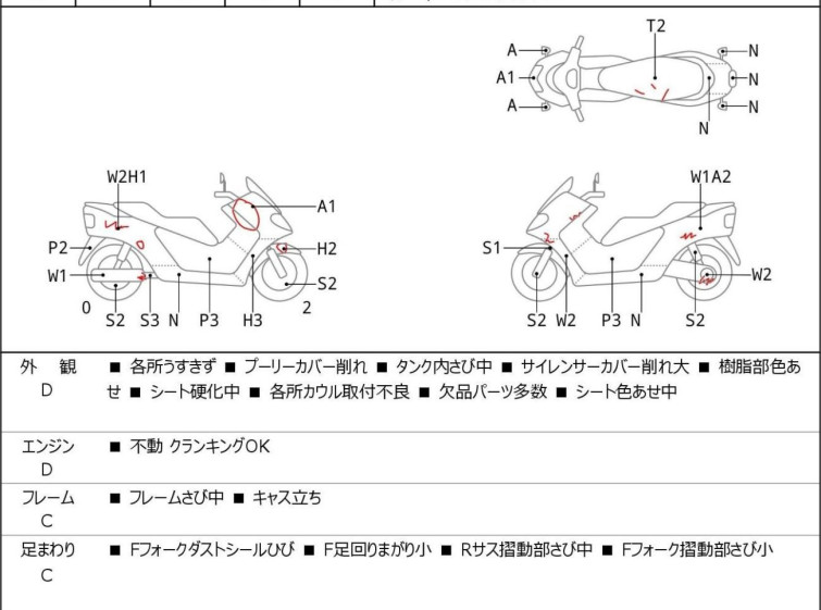Мотоцикл Honda FORZA с пробегом 23721 km