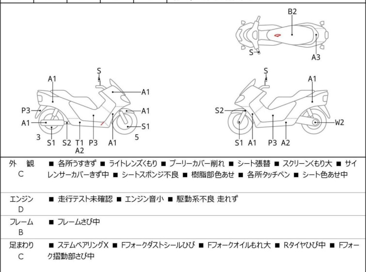 Мотоцикл Suzuki SKYWAVE 250S з пробігом 39651 km