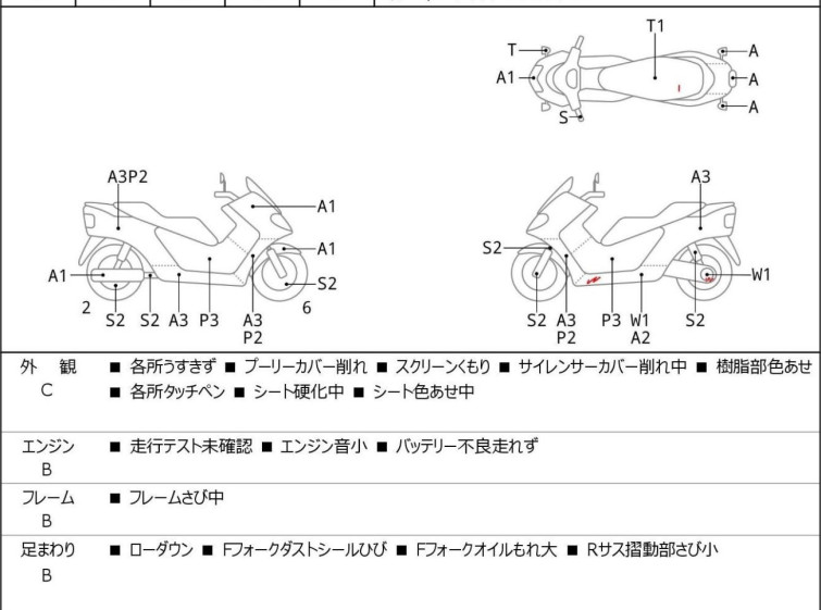 Мотоцикл Honda FORZA X з пробігом 20662 km