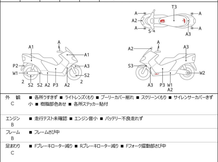 Мотоцикл Suzuki SKYWAVE 250S з пробігом 25052 km