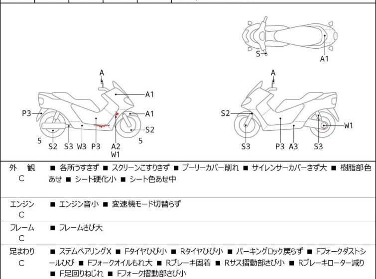 Мотоцикл Honda FORZA Z с пробегом 32552 km