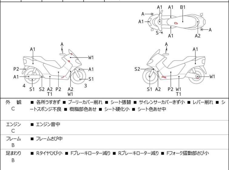 Мотоцикл Suzuki SKYWAVE 250SS с пробегом 100114 km