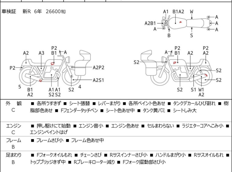Мотоцикл Honda CB750 TRAINING VEHICLE с пробегом 28069 km