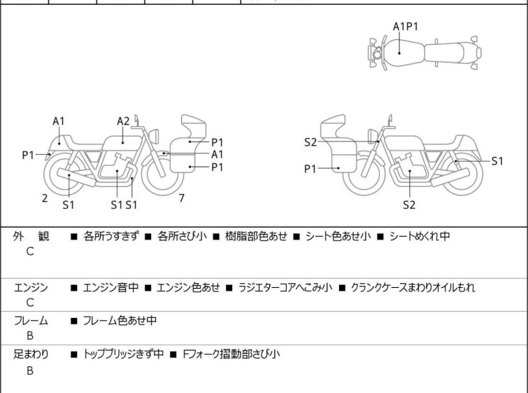 Мотоцикл Honda NC750XD с пробегом 158152 km