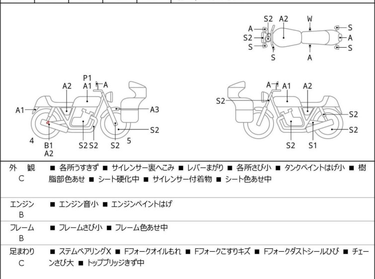 Мотоцикл Suzuki ST250E с пробегом 44650 km