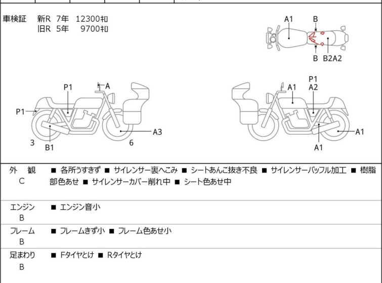 Мотоцикл Suzuki SV650 з пробігом 12622 km