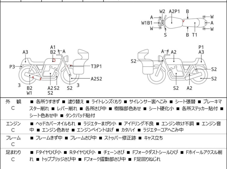 Мотоцикл Honda VTR250 з пробігом 62015 km