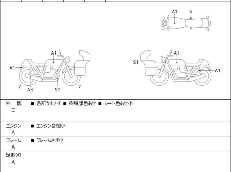 Мотоцикл Honda REBEL CMX1100 с пробегом 3726 km