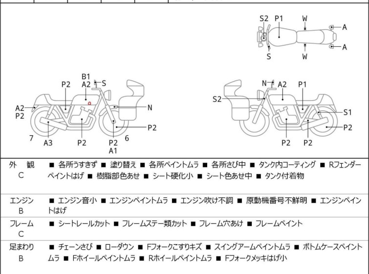 Мотоцикл Yamaha DRAGSTAR XVS250 с пробегом 2872 km