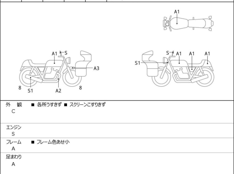 Мотоцикл Kawasaki ELIMINATOR 400 с пробегом 1368 km