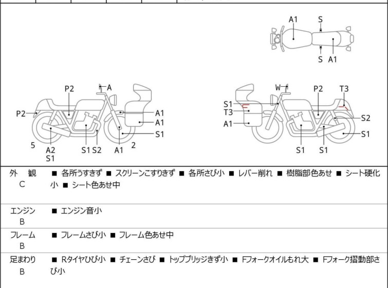 Мотоцикл Kawasaki NINJA250R с пробегом 8561 km