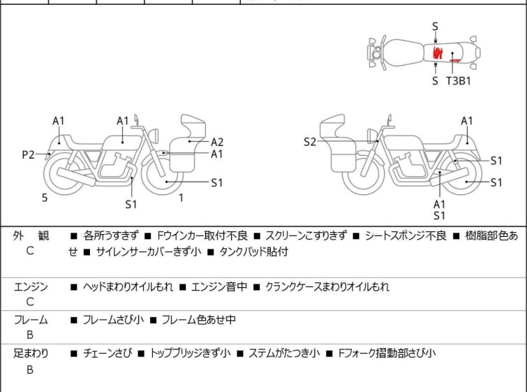 Мотоцикл Suzuki GIXXER SF250 с пробегом 37230 km