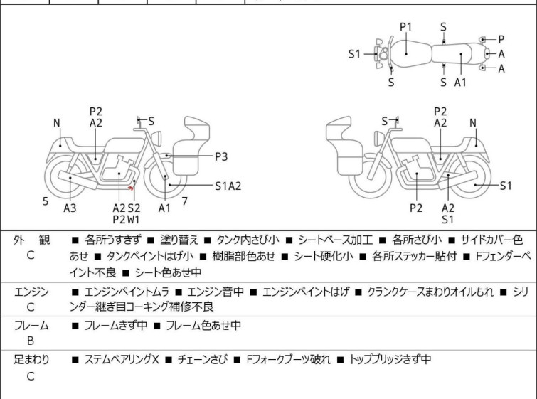 Мотоцикл Yamaha TW200 с пробегом 27751 km