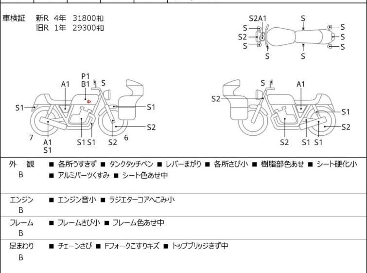 Мотоцикл Honda CB400FOUR с пробегом 31853 km