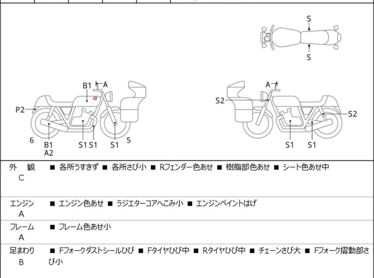 Мотоцикл Honda REBEL CMX250 с пробегом 1023 km