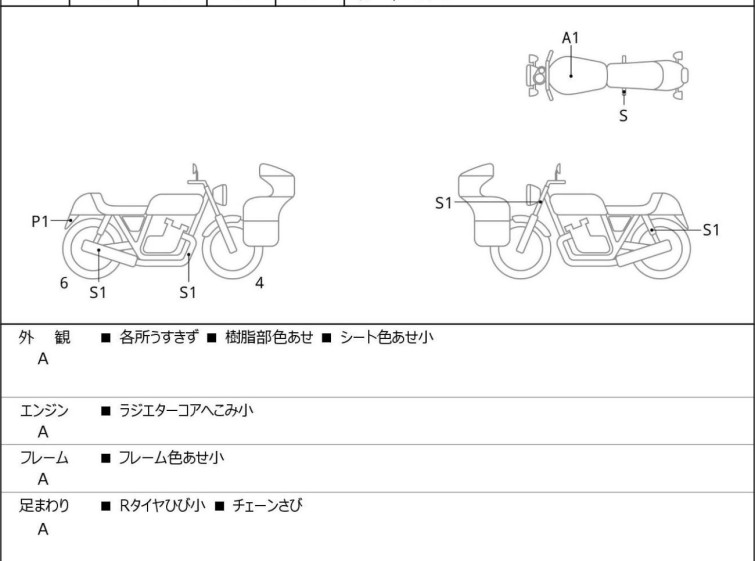 Мотоцикл Honda CB650R з пробігом 6019 km