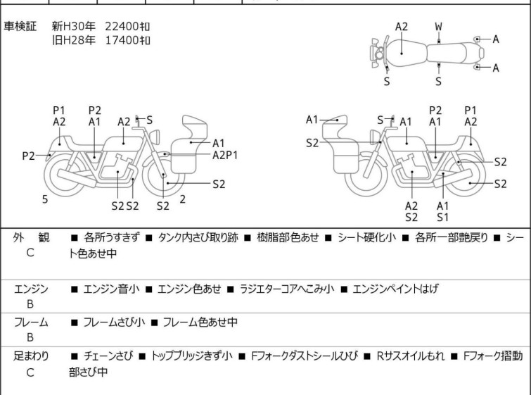 Мотоцикл Suzuki GSR600 з пробігом 23207 km