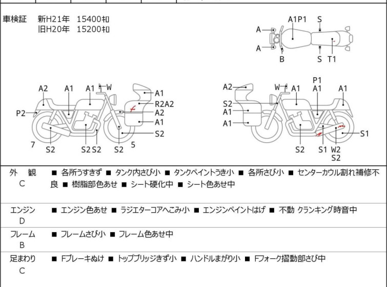 Мотоцикл Kawasaki GPZ1000RX з пробігом 16074 km