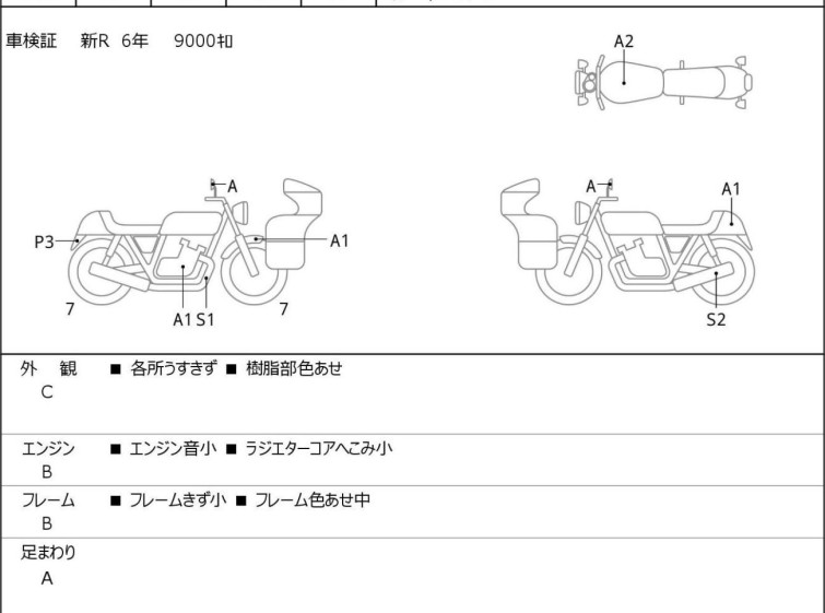Мотоцикл BMW R NINE T с пробегом 10518 km
